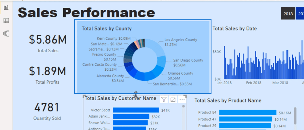 color themes in power bi