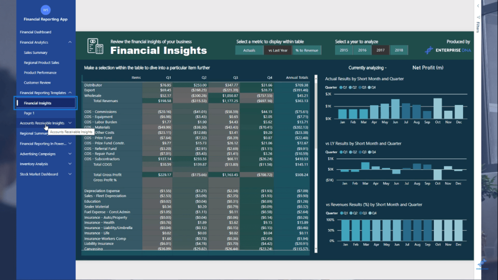 dashboards in power bi