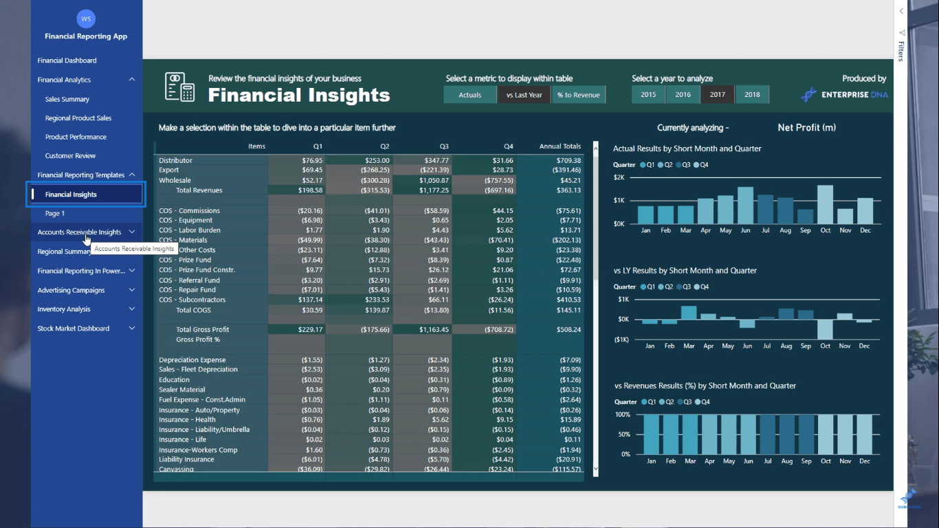 Creating Dashboards And Apps In Power BI Service | Master Data Skills + AI