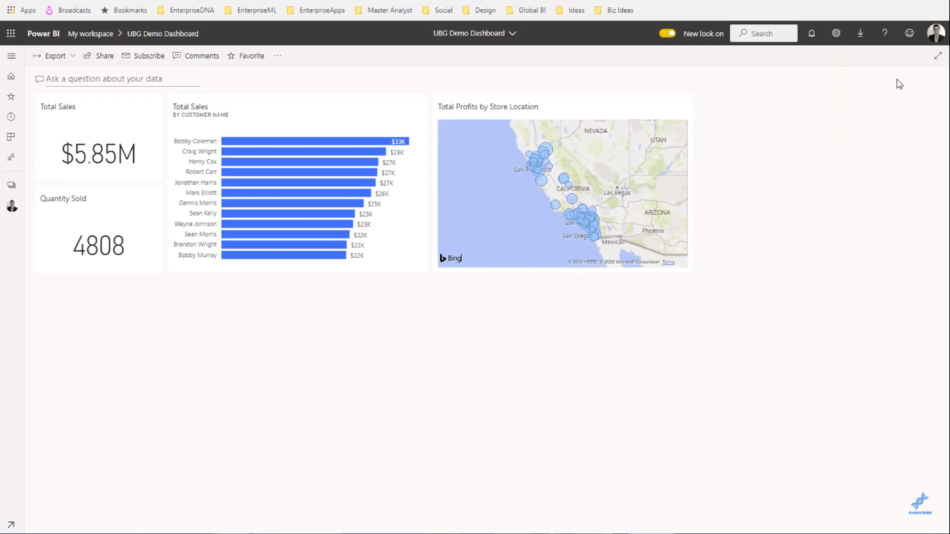 Creating Dashboards And Apps In Power Bi Service Master Data Skills Ai