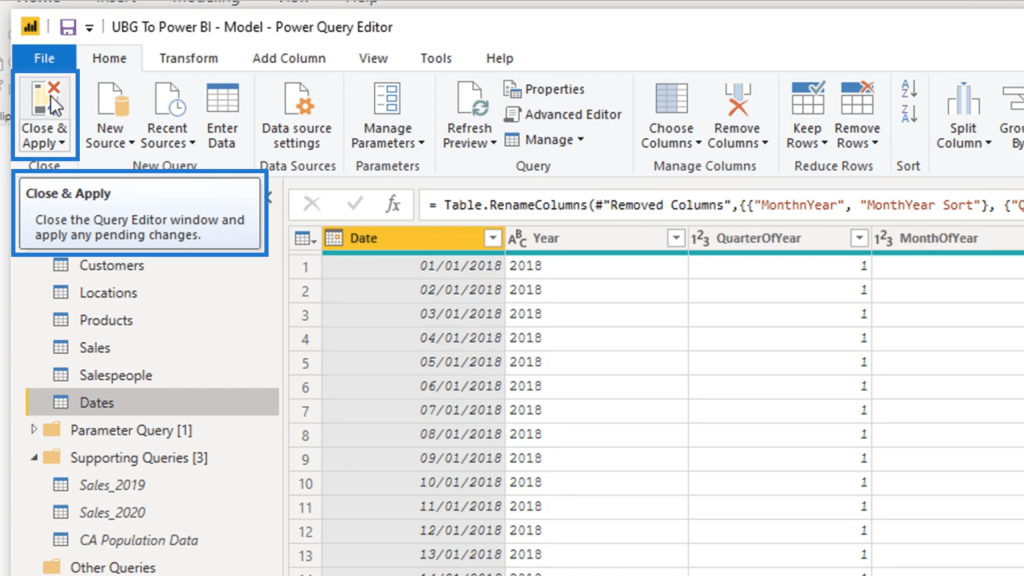 Understanding What Data Modeling Is And Creating The Right ...