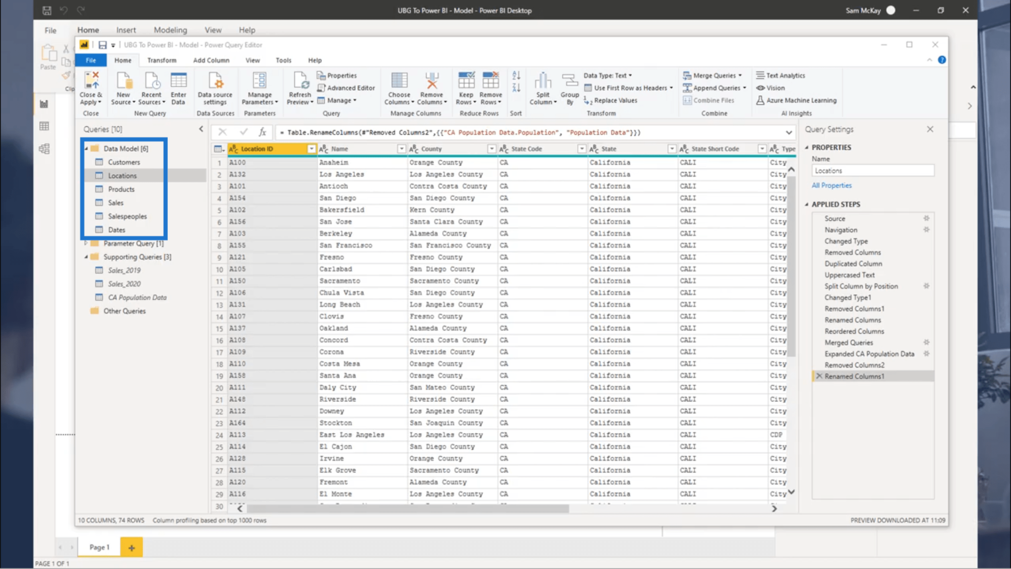 Understanding What Data Modeling Is And Creating The Right ...