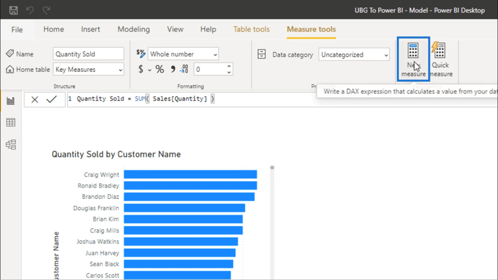 power bi measures