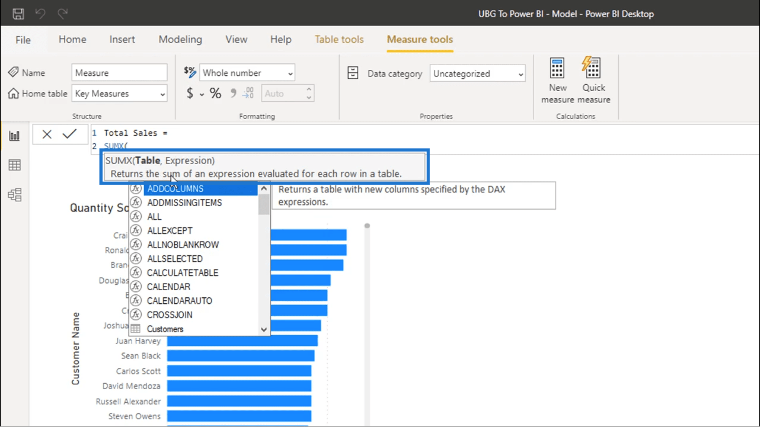 simple-power-bi-measures-beginners-tutorial-and-best-practices