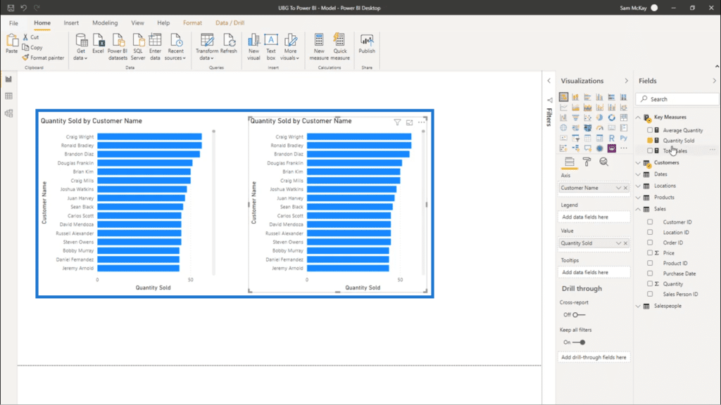 power bi measures