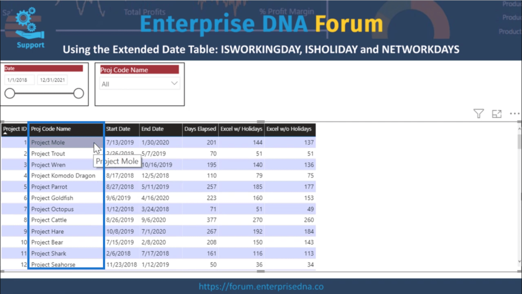 calculate workdays, power bi working days screenshot 1