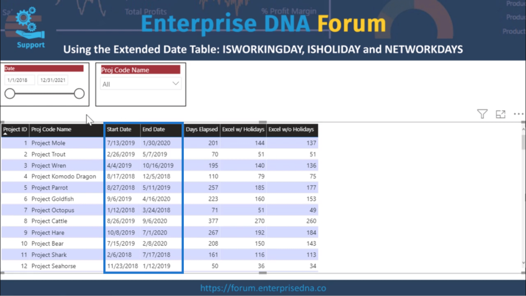 calculate workdays, calculate working days in power bi screenshot 1