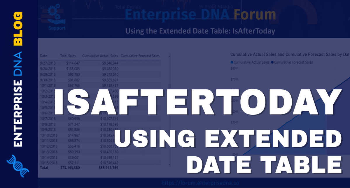 Using The Extended Date Table - ISAFTERTODAY