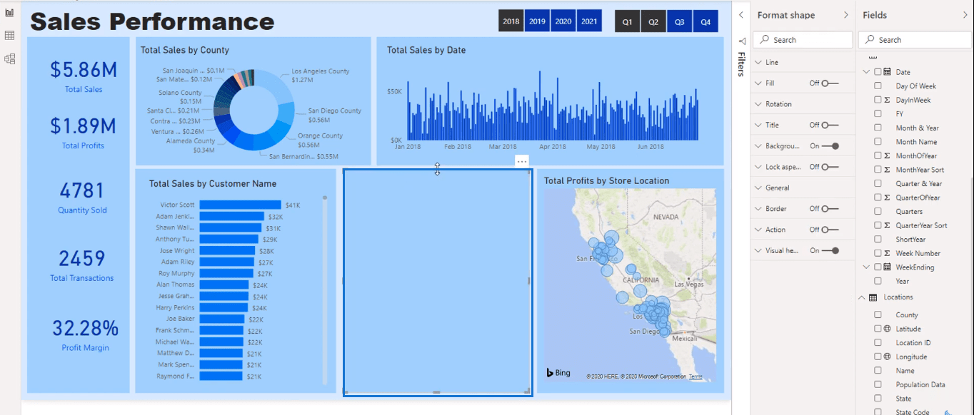 Best Practices For Data Visualization In Power Bi Master Data Skills Ai 8887