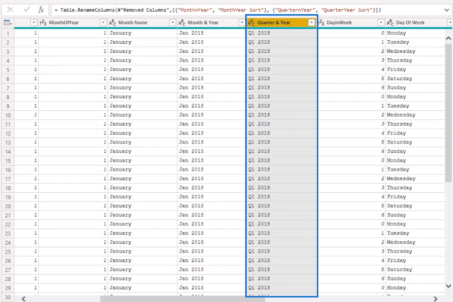 Visualization Options in Power BI