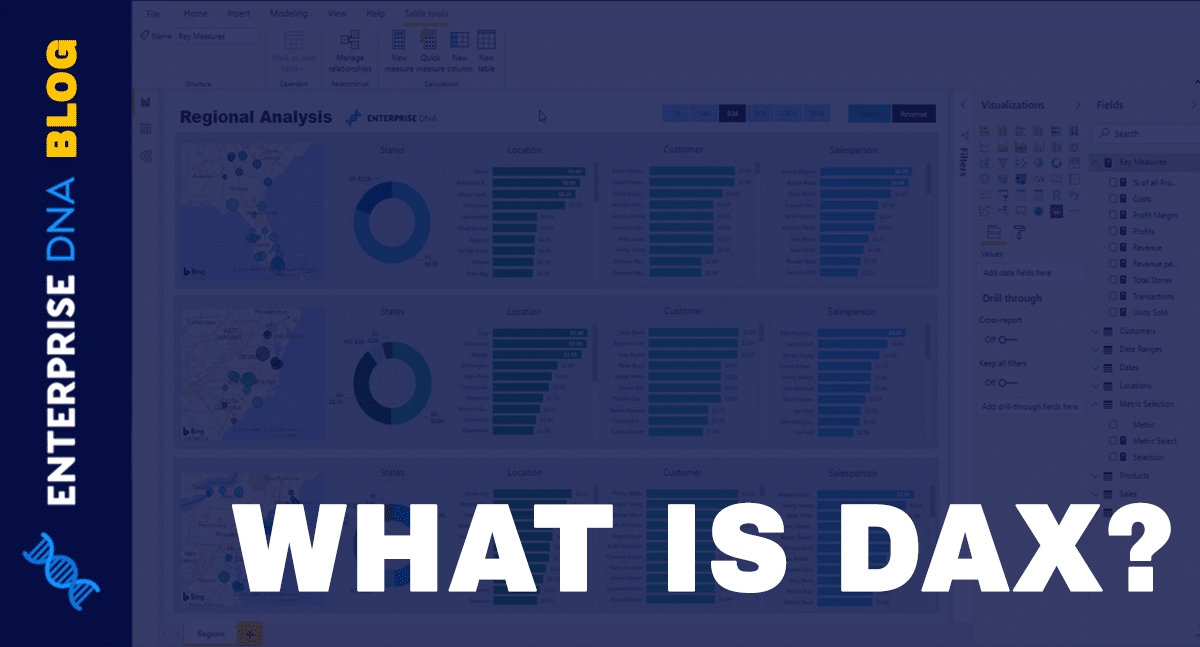 What Is DAX? Understanding Its Meaning, Importance And Use