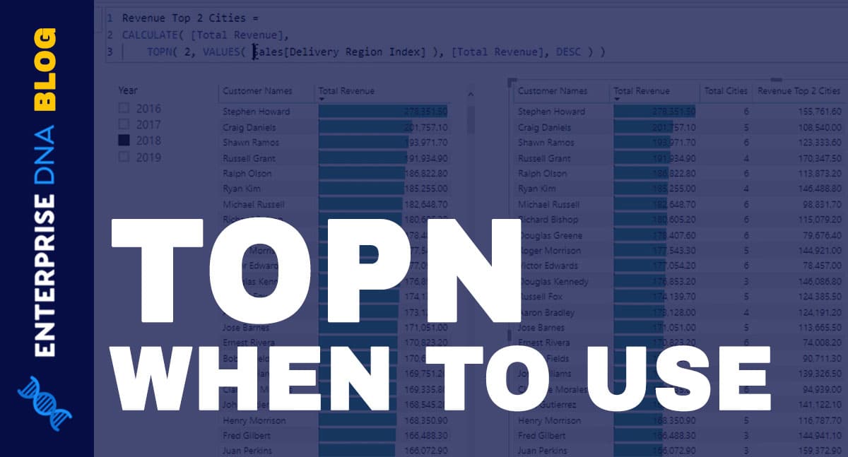 When To Use TOPN In Power BI – A DAX Formula Review