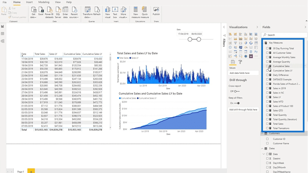 DAX measures created without the use of Quick Measures