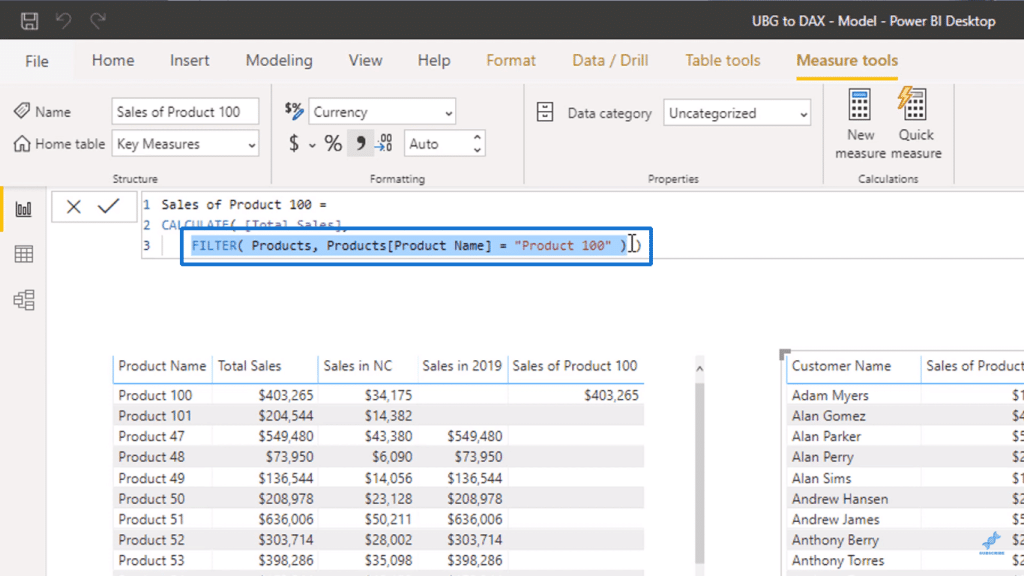 FILTER function of Sales of Product 100 - Table in Power BI