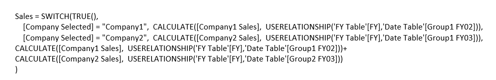 power bi dynamic visuals