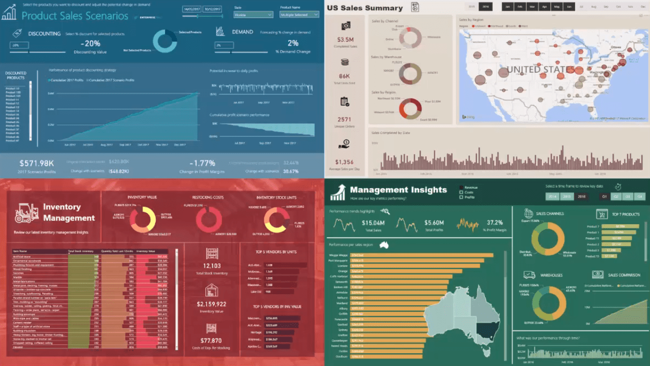 Power Bi Design Best Practice Tips For Dashboards Master Data Skills Ai 