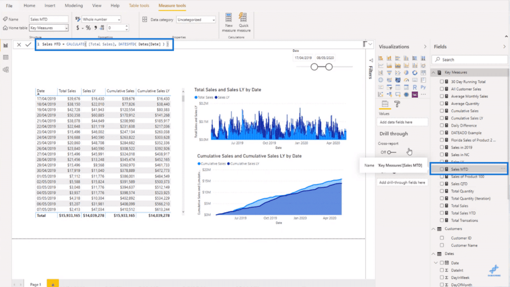 A sales month-to-date calculation without using quick measures in Power BI