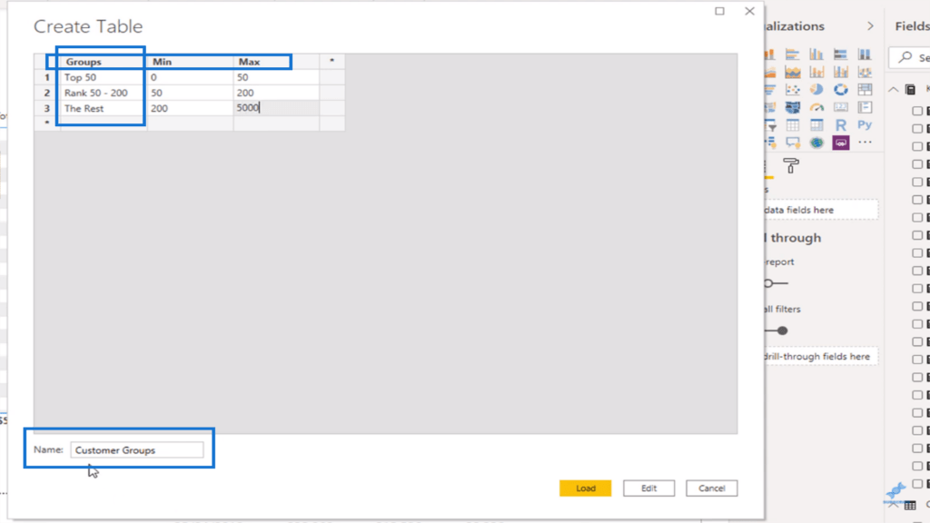 The customer groups table to be used for advanced dax functions