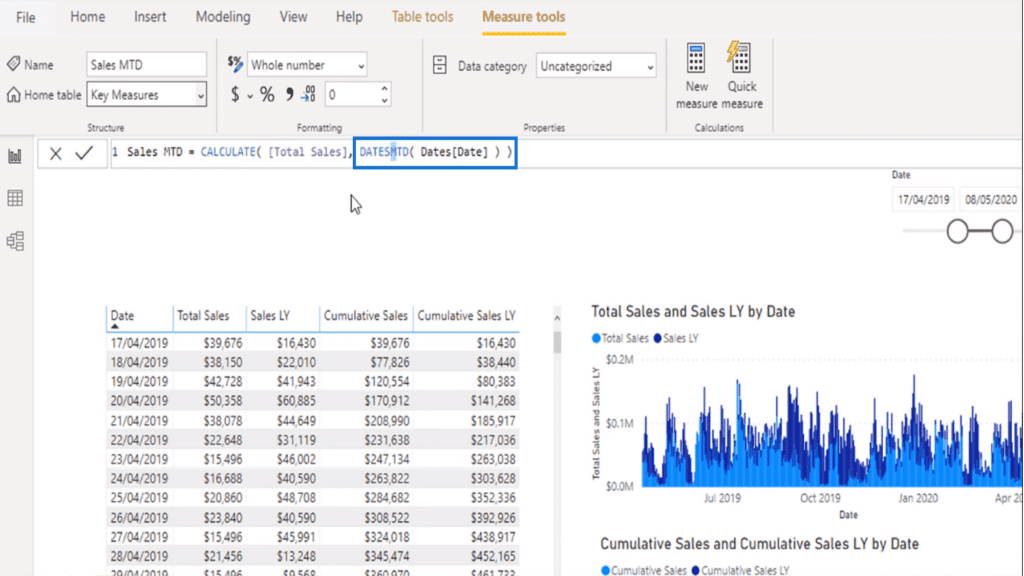 Changing DATESMTD to DATESYTD without using quick measures in Power BI