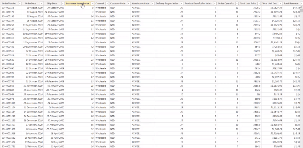 dax calculation