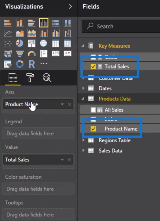Associating Total Sales with Product Name - Percent of Total Power BI