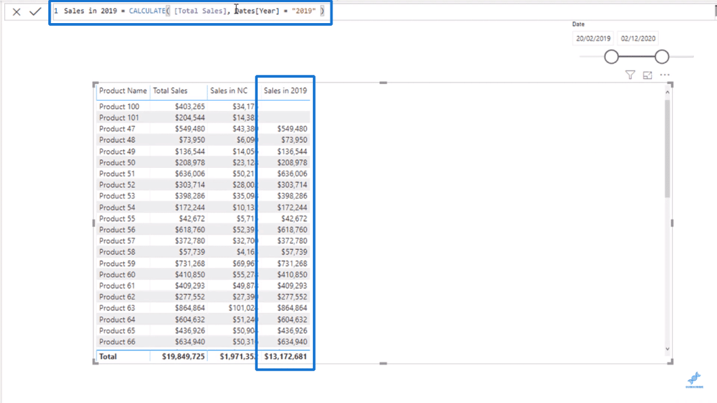 Sales in 2019 measure - Filters in Power BI