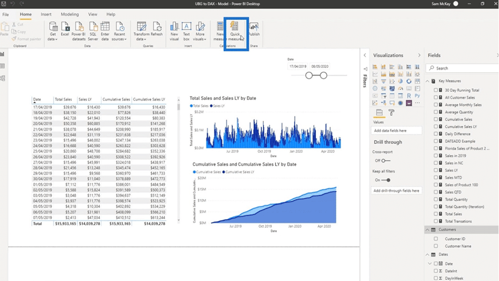 Click the Quick Measures feature on the task pane