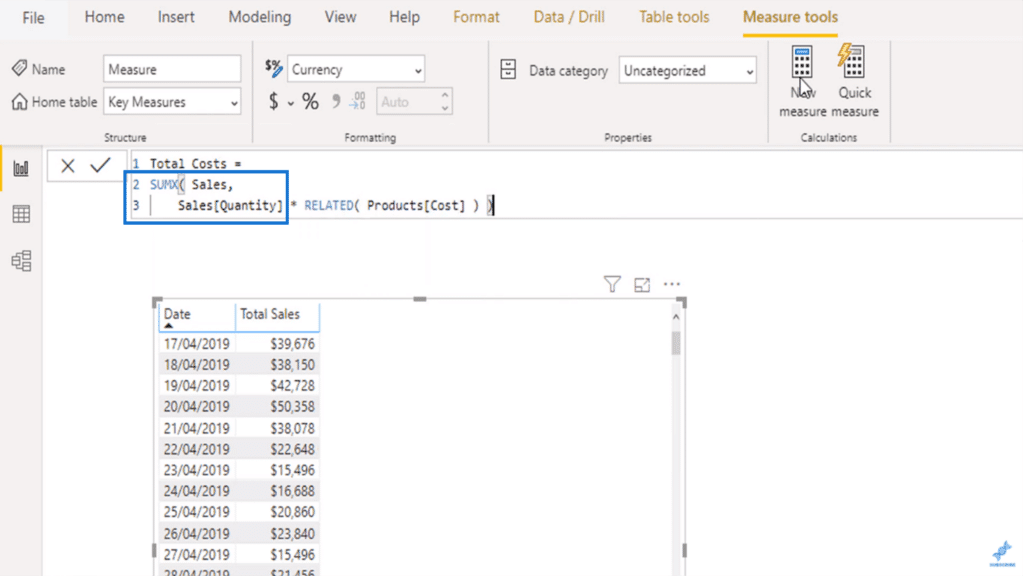 The SUMX function applied to the Sales table