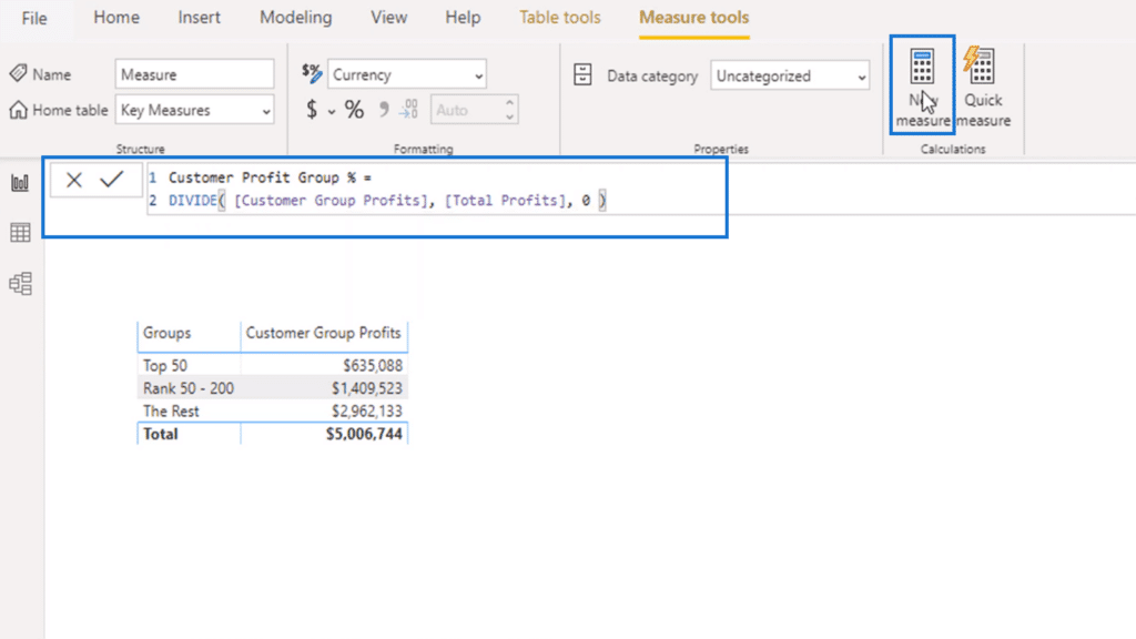 Calculating the Customer Profit Group Percentage using the DIVIDE function