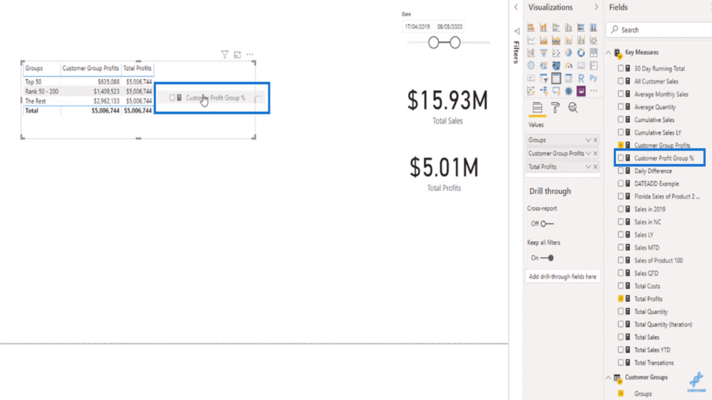 Dragging the Customer Profit Group Percent into the table