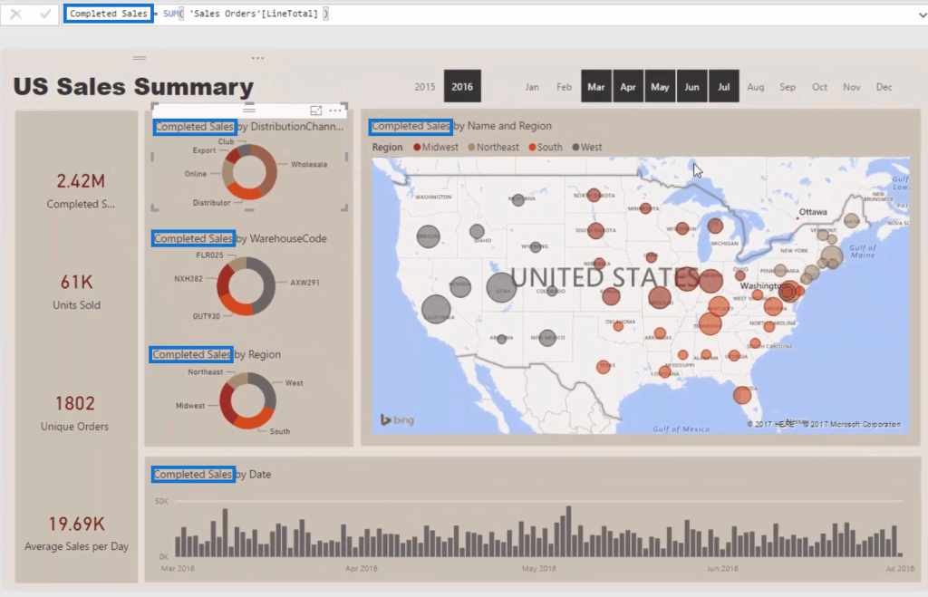 dashboard Power BI