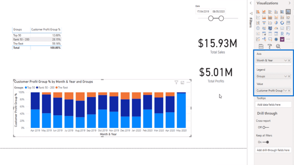 Switching fields to make the bar graph more meaningful