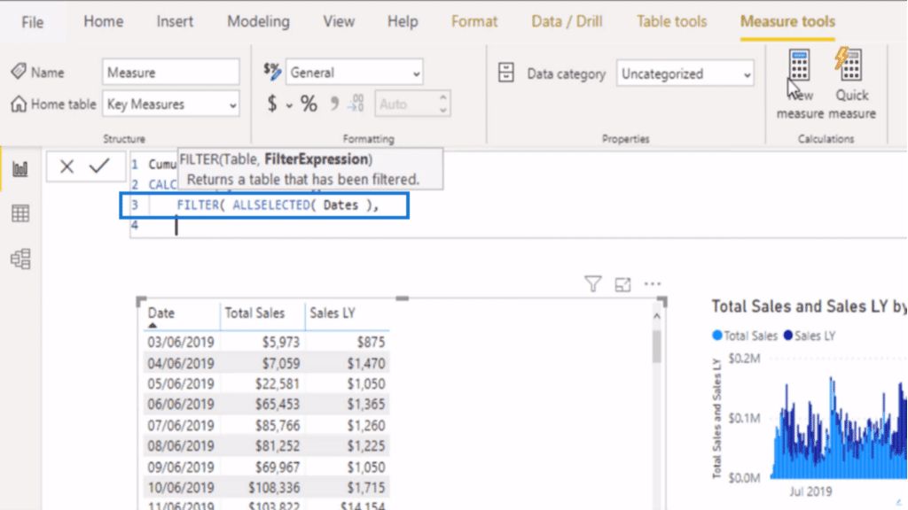 Adding the FILTER function to the cumulative sales formula