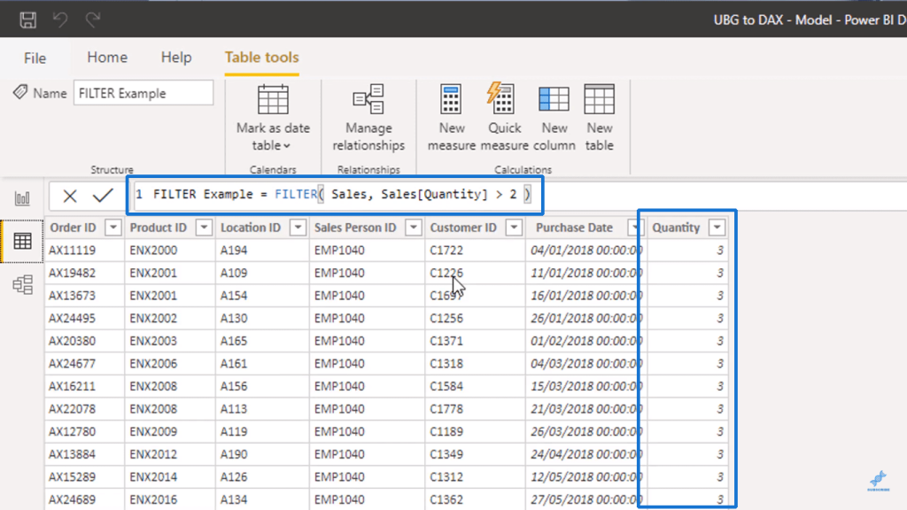 Using FILTER on the Quantity column - Table in Power BI