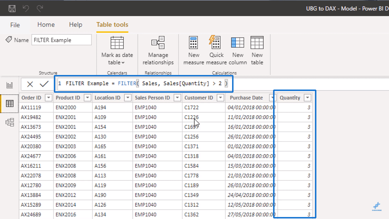 Using Dax Table Functions In Power Bi