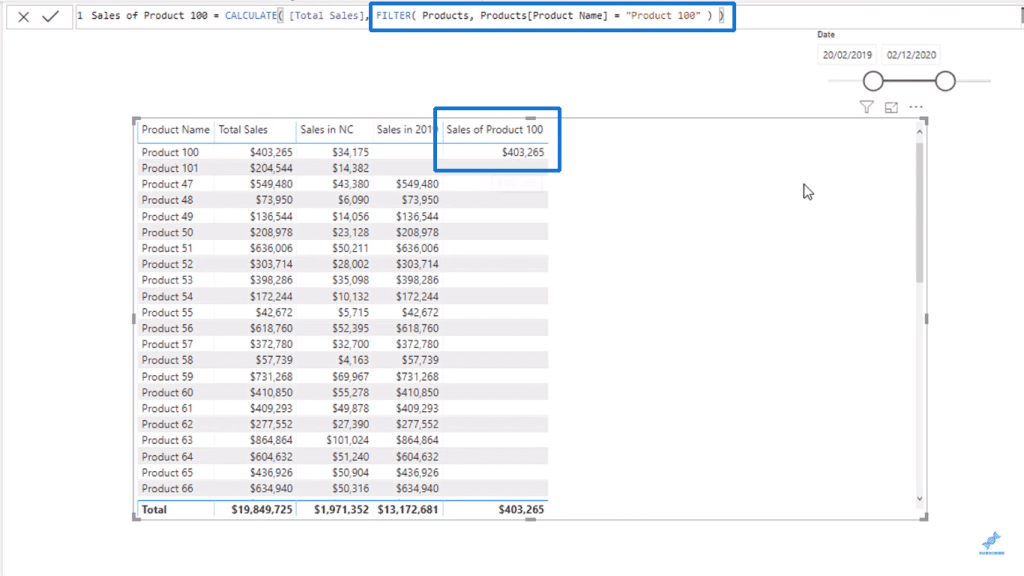 Fixing Sales of Product 100 using FILTER - Filters in Power BI