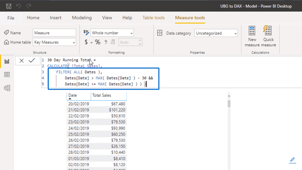 Using FILTER Function - Power BI Evaluation Context