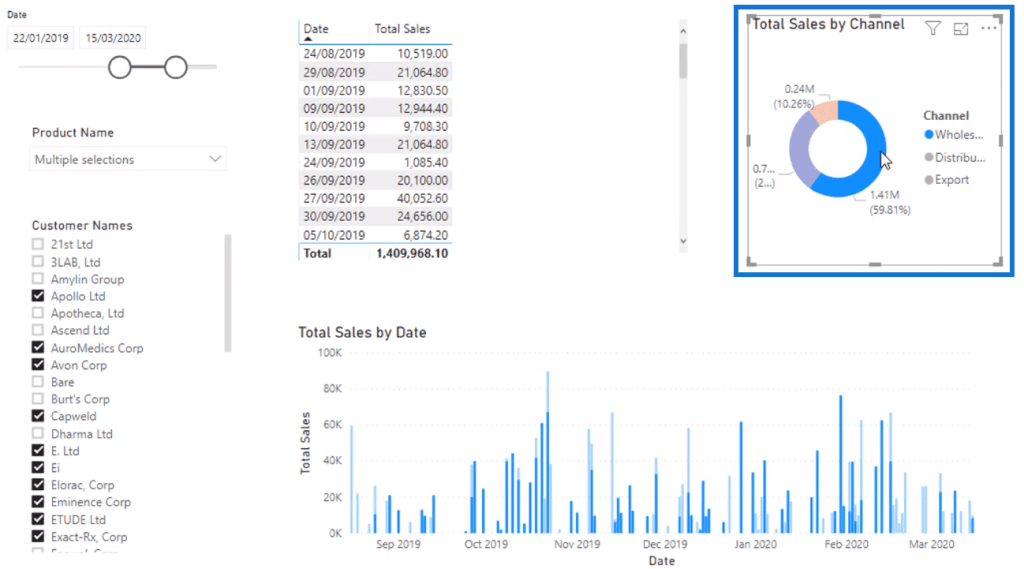 dax calculation