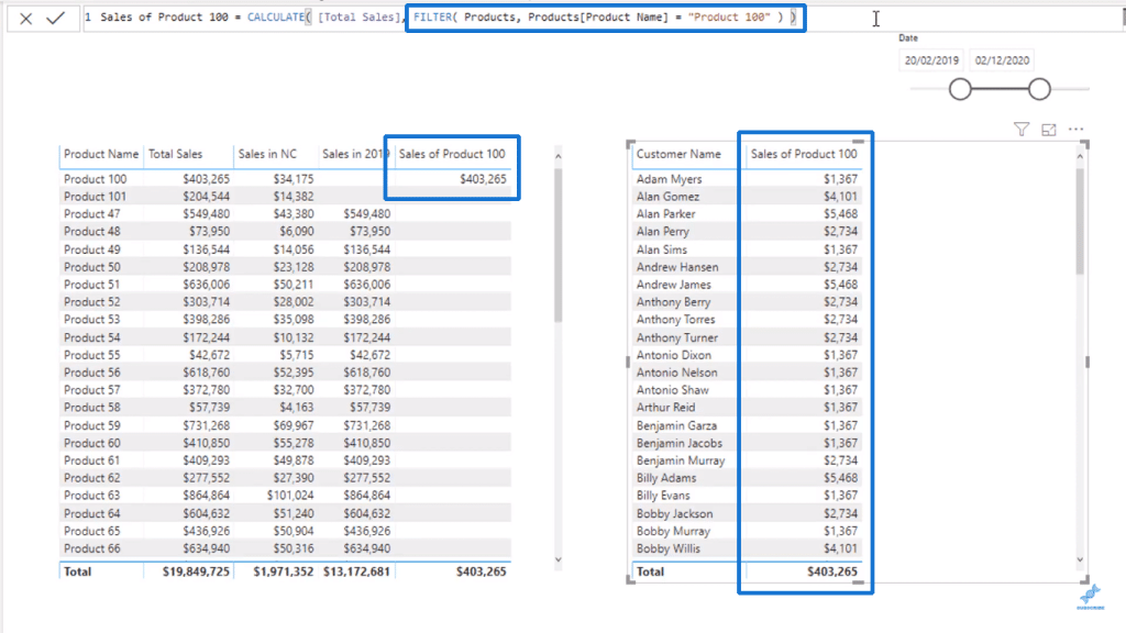 FILTER Function working for both cases