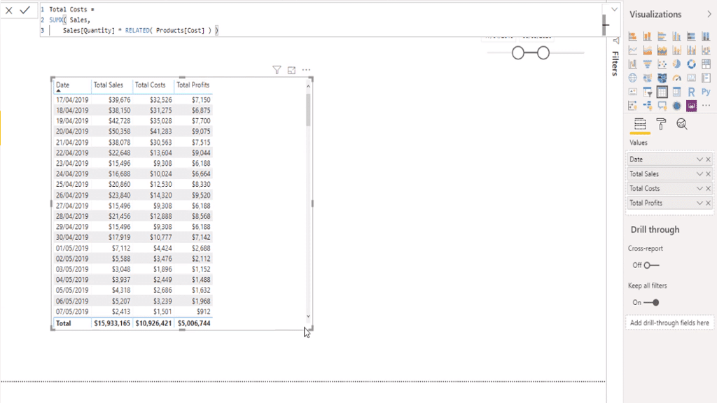 Measures to be used in doing advanced DAX functions in Power BI