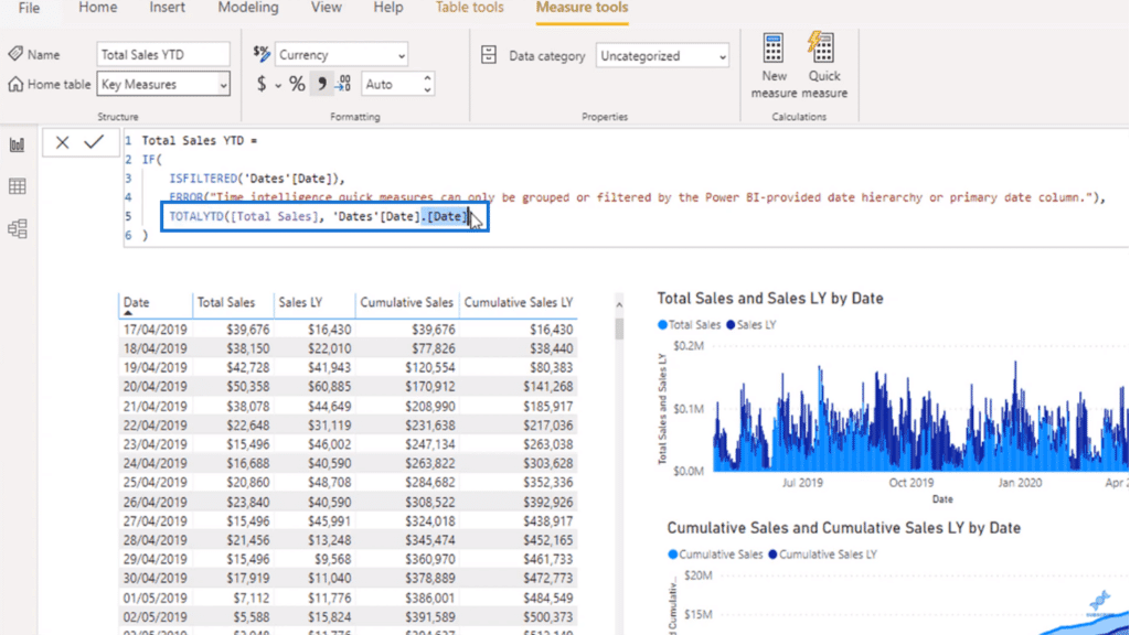 Quick measures use TOTALYTD instead of DATESYTD inside of CALCULATE