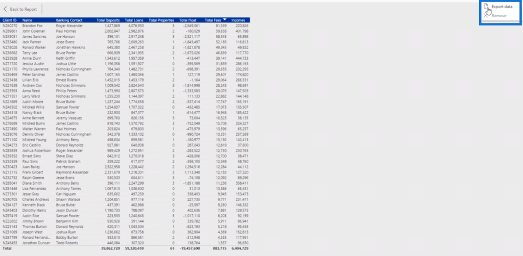 bank risk analysis