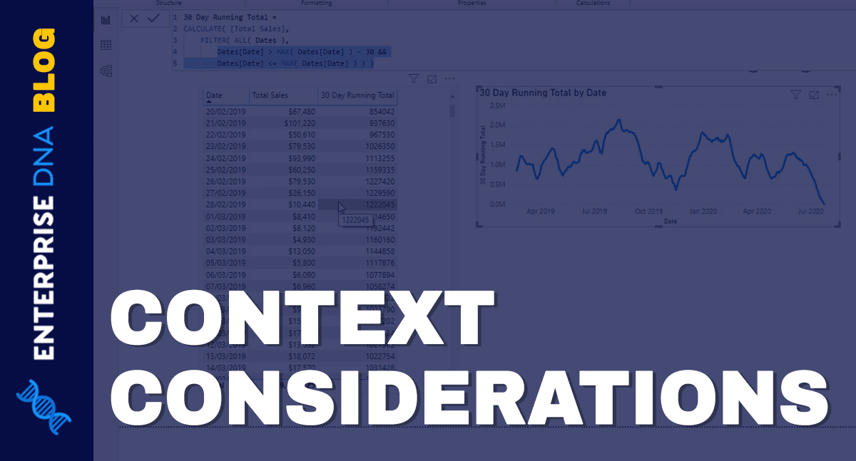 Evaluation Context In Power BI DAX