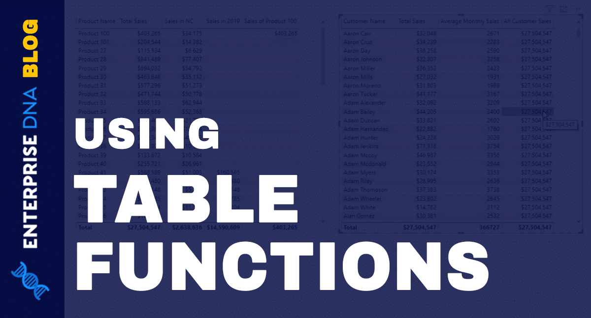 DAX Table Functions In Power BI