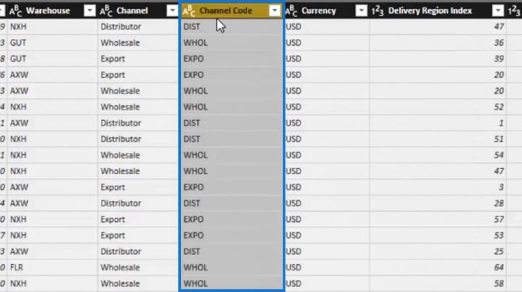 Channel Code column for Power BI Query transformation