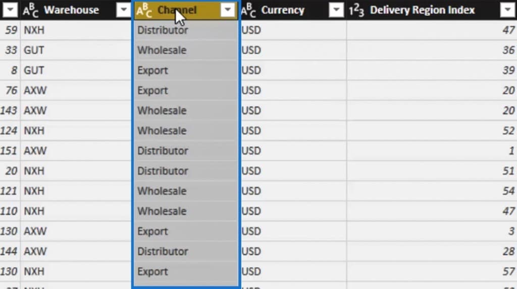 Channel column for Power BI Query transformation