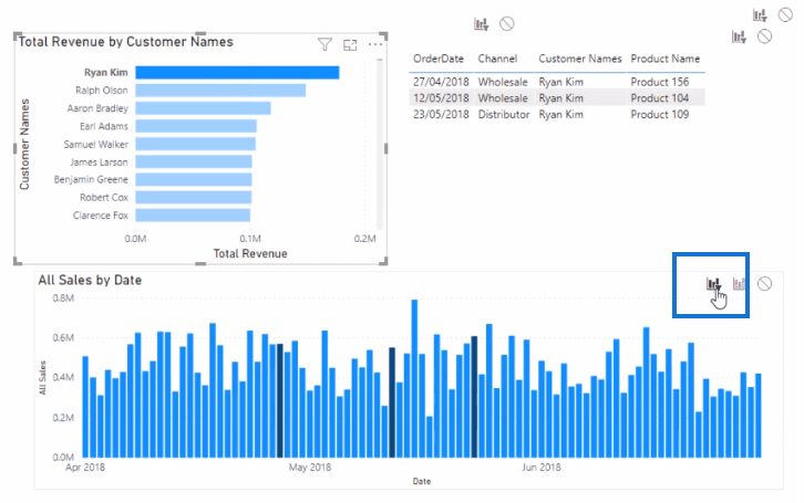 power bi visual