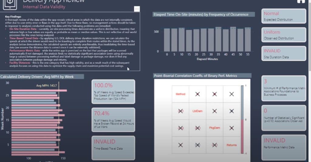 data visualization tips