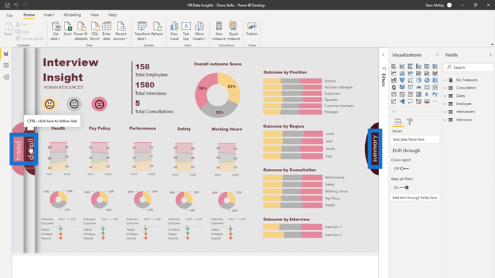 Power BI dashboard design