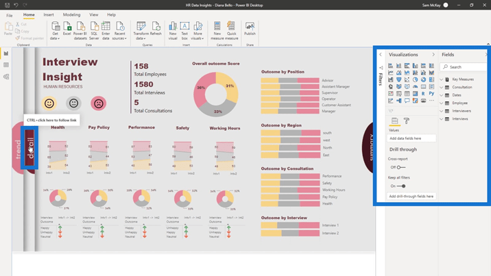 Power BI dashboard design